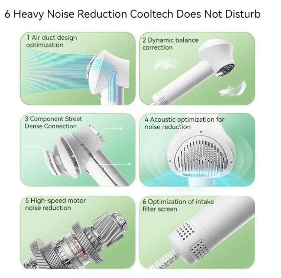 FurCare Quiet Pet Dryer & Comb